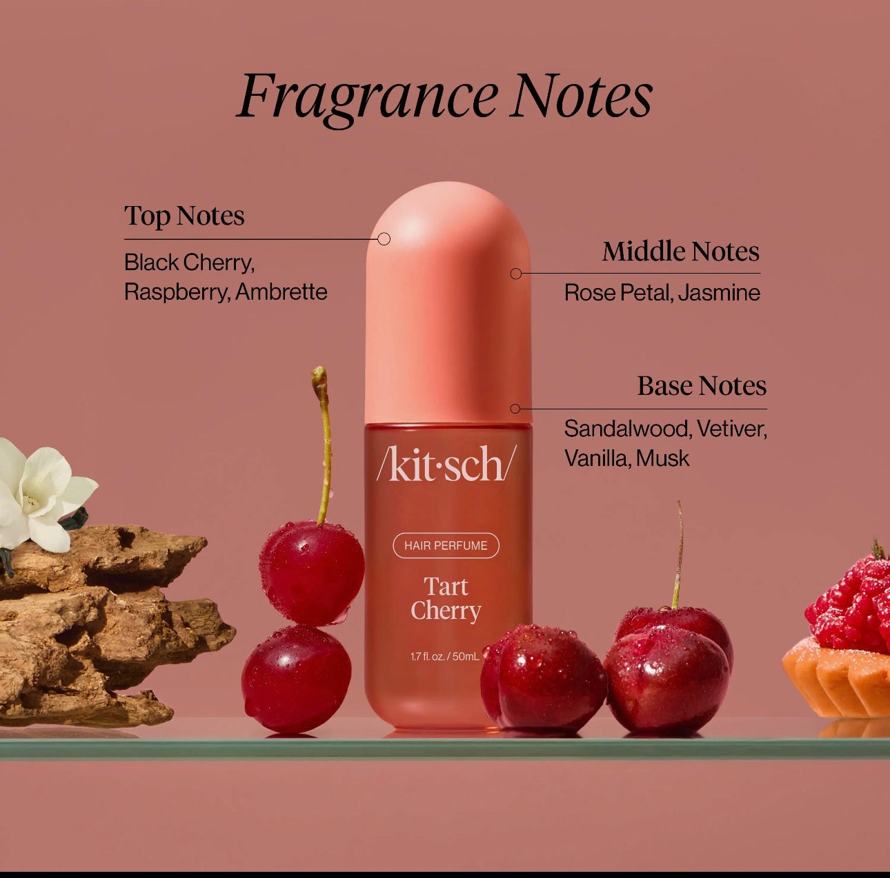 Tart cherry kitsch